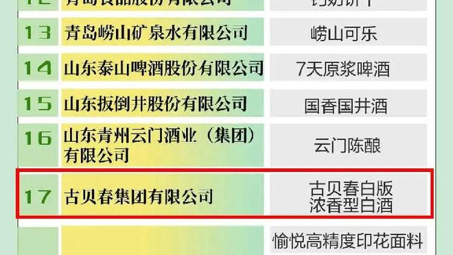 安帅：卡瓦哈尔只是超负荷 欧冠目标进决赛 曼城才是夺冠热门