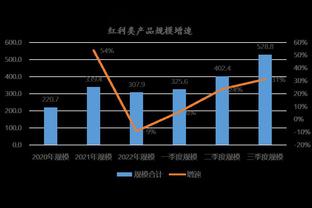 江南app平台截图3