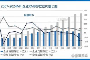 津媒：外援名额增加优点很多 但对各俱乐部预算也是考验