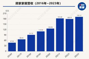 记者：浙江队老是这么两个半外援，神仙也打不出高分啊